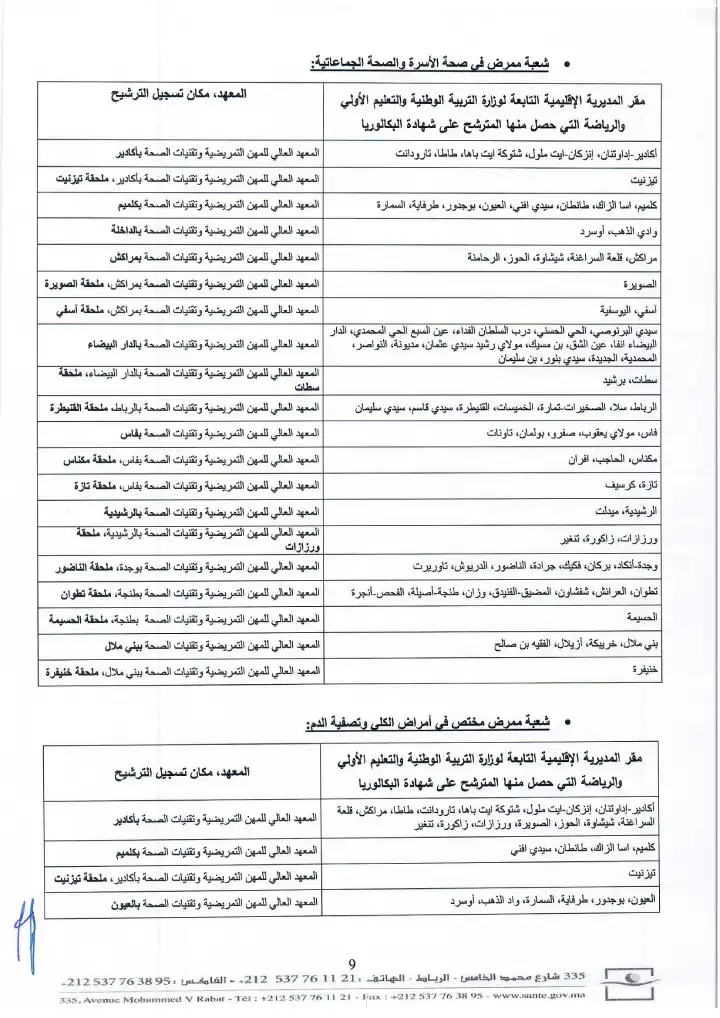 مراحل التسجيل في مباراة التمريض ISPITS